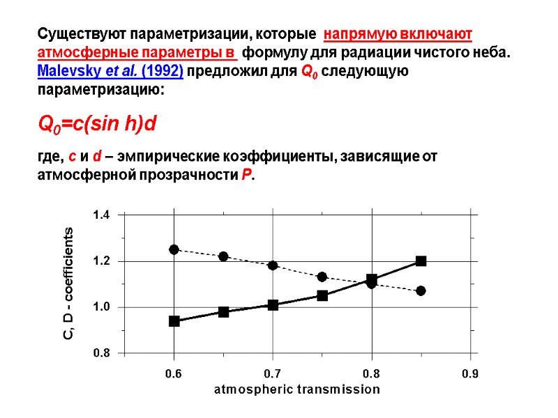 Существуют параметризации, которые  напрямую включают атмосферные параметры в  формулу для радиации чистого